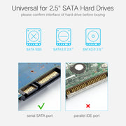 UGREEN US221 HDD Enclosure 2.5 inch SATA to USB 3.0 SSD Adapter Hard Disk Drive Box External HDD Case, Support UASP Protocol