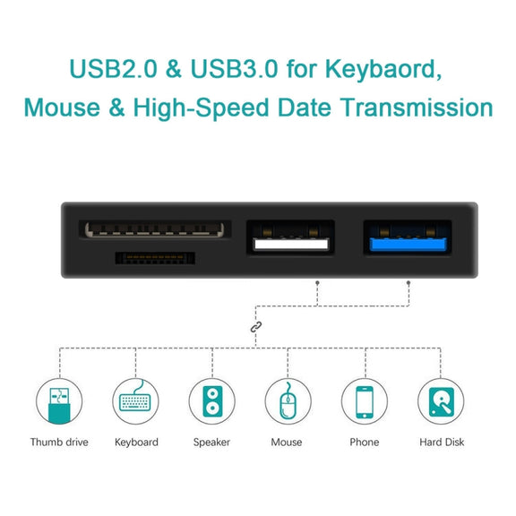 ROCKETEK RT-SGO727 USB 3.0 + USB 2.0 + Micro USB Interface Hub for Microsoft Surface Go, with 2 TF Card & SD Card Slots