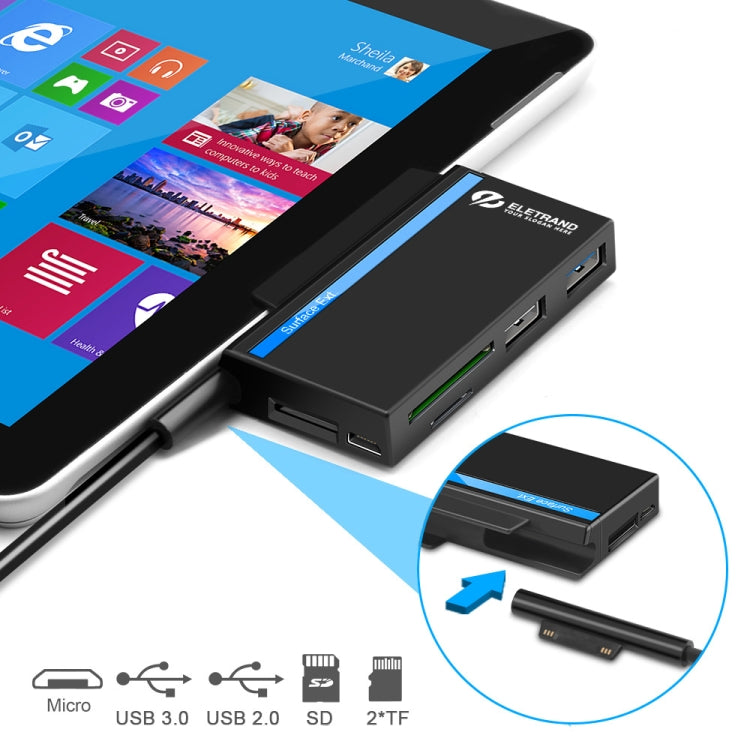 ROCKETEK RT-SGO727 USB 3.0 + USB 2.0 + Micro USB Interface Hub for Microsoft Surface Go, with 2 TF Card & SD Card Slots