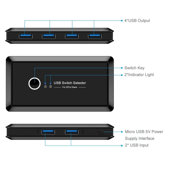 UK204V Drive-free USB 3.0 Switch Selector 2 USB Ports Sharing 4 USB Ports Switcher Adapter for Mouse, Keyboard, Printer
