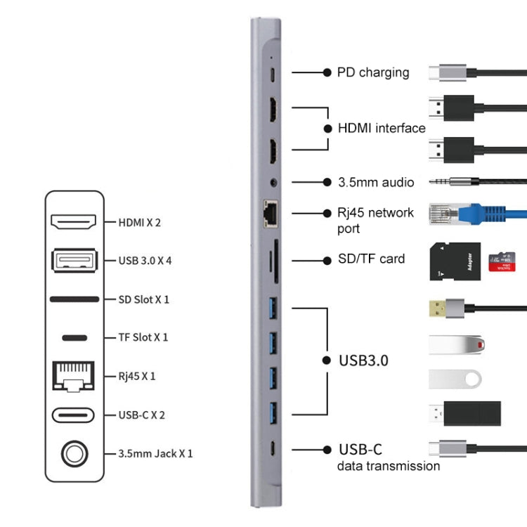 LS1094 12 in 1 Type-C to Dual HDMI Docking Station