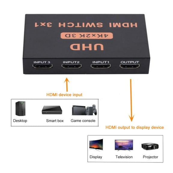 HDMI Switch 3 into 1 out 4Kx2K HD Video Switch, with Remote Control