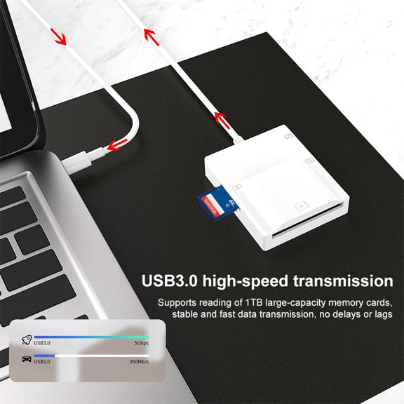 NK-3057H 4 in 1 USB-C/Type-C Multifunctional Card Reader