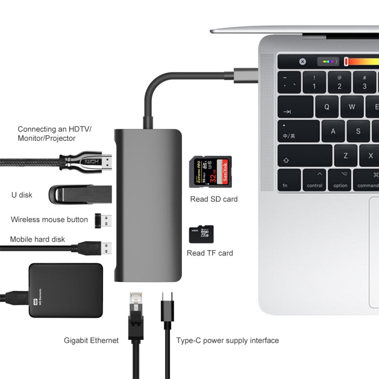 9591C 8 In 1 USB 3.0 x3 + SD / TF Card + HDMI + RJ45 + Type-C / USB-C (PD) Multi-function HUB Converter Dock Station (Black)