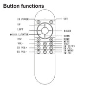 PR-09 Intelligent Infrared Air Mouse Remote Controller with Laser Scanner Function