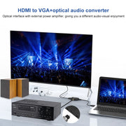 Onten 35165 HDMI to VGA + Optical Audio Converter for Speaker / TV / Computer