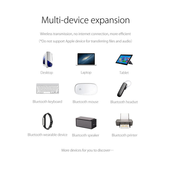 ORICO BTA-403 3Mbps Transfer Speed USB Bluetooth 4.0 Adapter(Red)