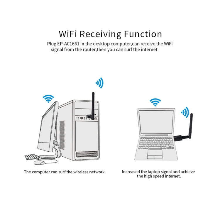 EDUP EP-AC1661 2 in 1 Bluetooth 4.2 + Dual Band 11AC 600Mbps High Speed Wireless USB Adapter WiFi Receiver