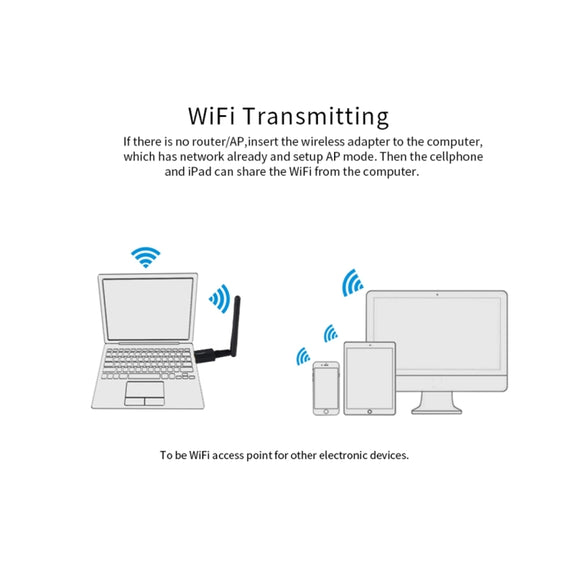 EDUP EP-AC1661 2 in 1 Bluetooth 4.2 + Dual Band 11AC 600Mbps High Speed Wireless USB Adapter WiFi Receiver