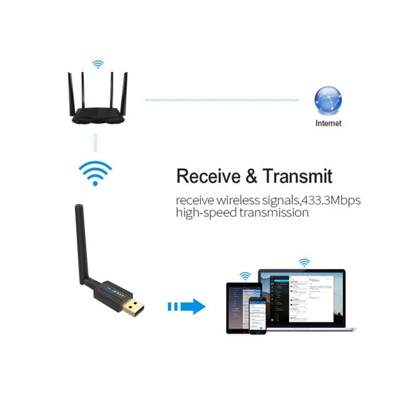 EDUP EP-AC1661 2 in 1 Bluetooth 4.2 + Dual Band 11AC 600Mbps High Speed Wireless USB Adapter WiFi Receiver