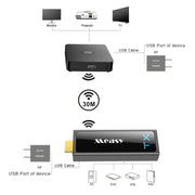 Measy W2H Mini2 60GHz Full HD 1080P Wireless 3D Transmission Kit, Transmission Distance: 30m, US Plug