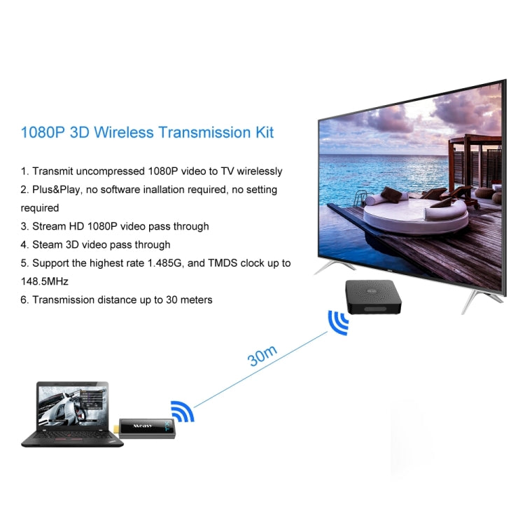 Measy W2H Mini2 60GHz Full HD 1080P Wireless 3D Transmission Kit, Transmission Distance: 30m, EU Plug