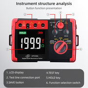 BENETECH GT5105A Professional LCD Digital Resistance Tester Meter Megger Earth Ground Resistance Voltage Tester