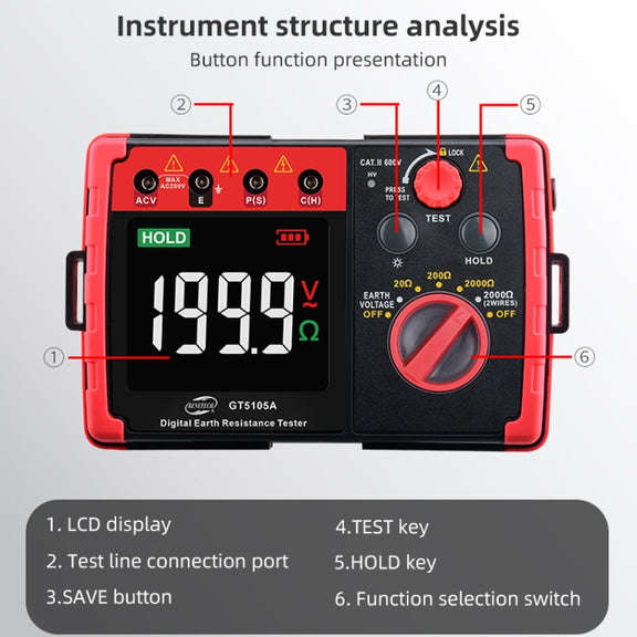 BENETECH GT5105A Professional LCD Digital Resistance Tester Meter Megger Earth Ground Resistance Voltage Tester