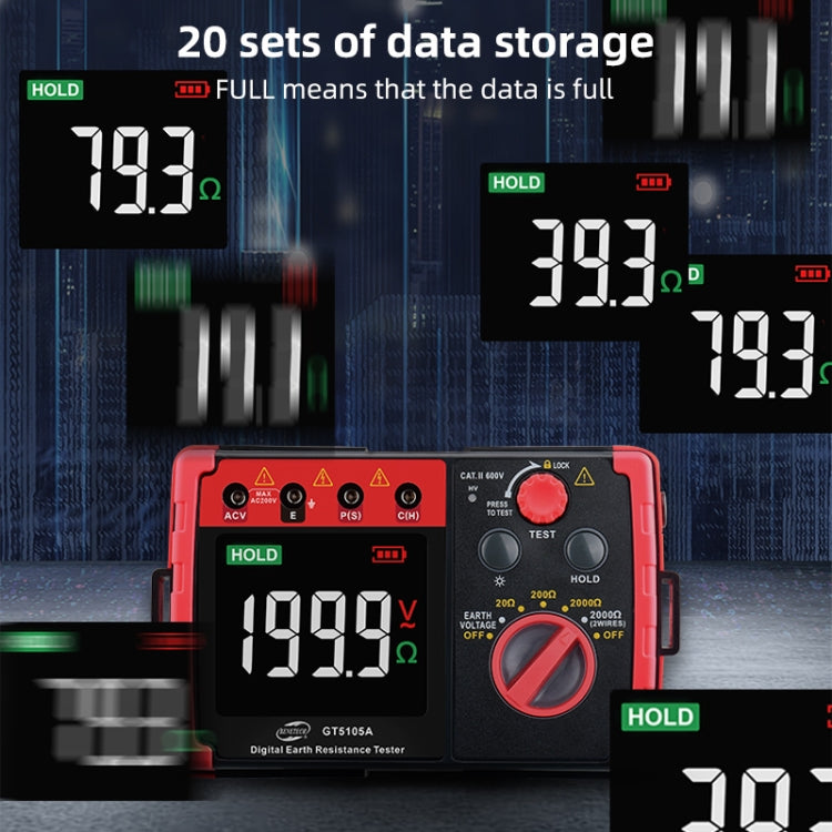 BENETECH GT5105A Professional LCD Digital Resistance Tester Meter Megger Earth Ground Resistance Voltage Tester