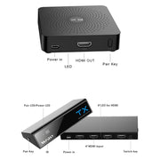 Measy W2H MAX FHD 1080P 3D 60Ghz Wireless Video Transmission HD Multimedia Interface Extender Receiver And Transmitter, Transmission Distance: 30m(AU Plug)