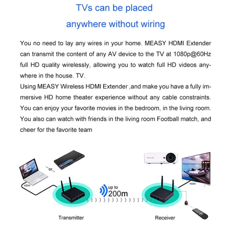 Measy FHD686-2 Full HD 1080P 3D 2.4GHz / 5.8GHz Wireless HD Multimedia Interface Extender 1 Transmitter + 2 Receiver, Transmission Distance: 200m(EU Plug)