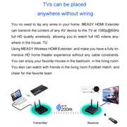 Measy FHD686-2 Full HD 1080P 3D 2.4GHz / 5.8GHz Wireless HD Multimedia Interface Extender 1 Transmitter + 2 Receiver, Transmission Distance: 200m(EU Plug)