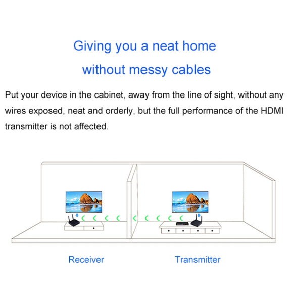 Measy FHD686-2 Full HD 1080P 3D 2.4GHz / 5.8GHz Wireless HD Multimedia Interface Extender 1 Transmitter + 2 Receiver, Transmission Distance: 200m(EU Plug)
