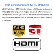 Measy FHD686-2 Full HD 1080P 3D 2.4GHz / 5.8GHz Wireless HD Multimedia Interface Extender 1 Transmitter + 2 Receiver, Transmission Distance: 200m(AU Plug)