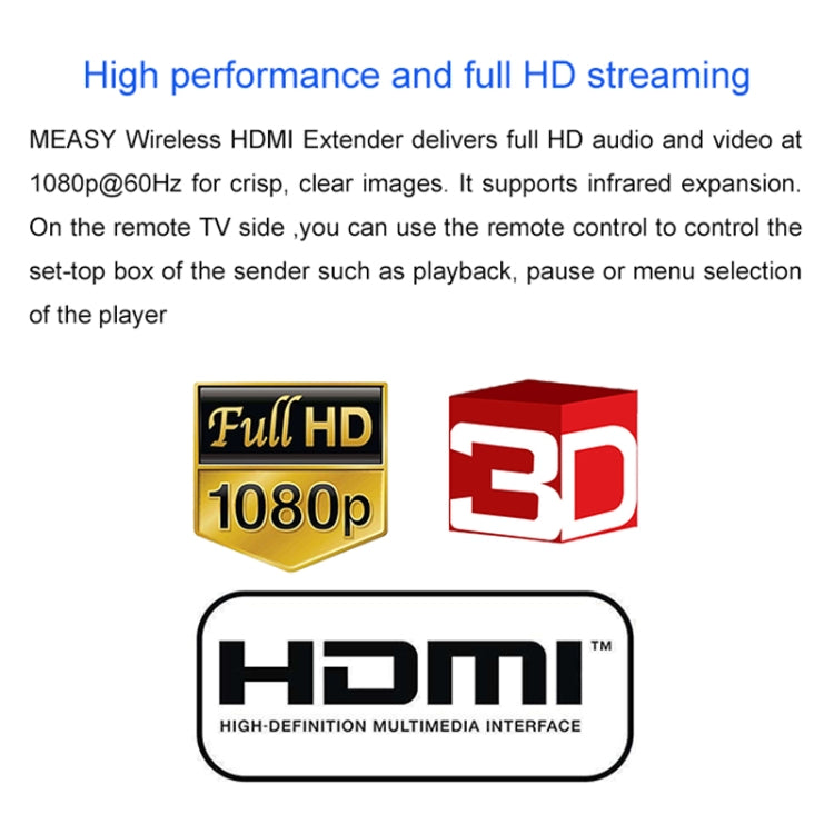 Measy FHD686-2 Full HD 1080P 3D 2.4GHz / 5.8GHz Wireless HD Multimedia Interface Extender 1 Transmitter + 2 Receiver, Transmission Distance: 200m(EU Plug)