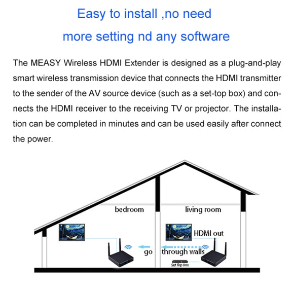 Measy FHD686-2 Full HD 1080P 3D 2.4GHz / 5.8GHz Wireless HD Multimedia Interface Extender 1 Transmitter + 2 Receiver, Transmission Distance: 200m(AU Plug)