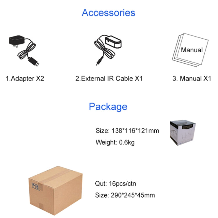 Measy FHD686-2 Full HD 1080P 3D 2.4GHz / 5.8GHz Wireless HD Multimedia Interface Extender 1 Transmitter + 2 Receiver, Transmission Distance: 200m(EU Plug)