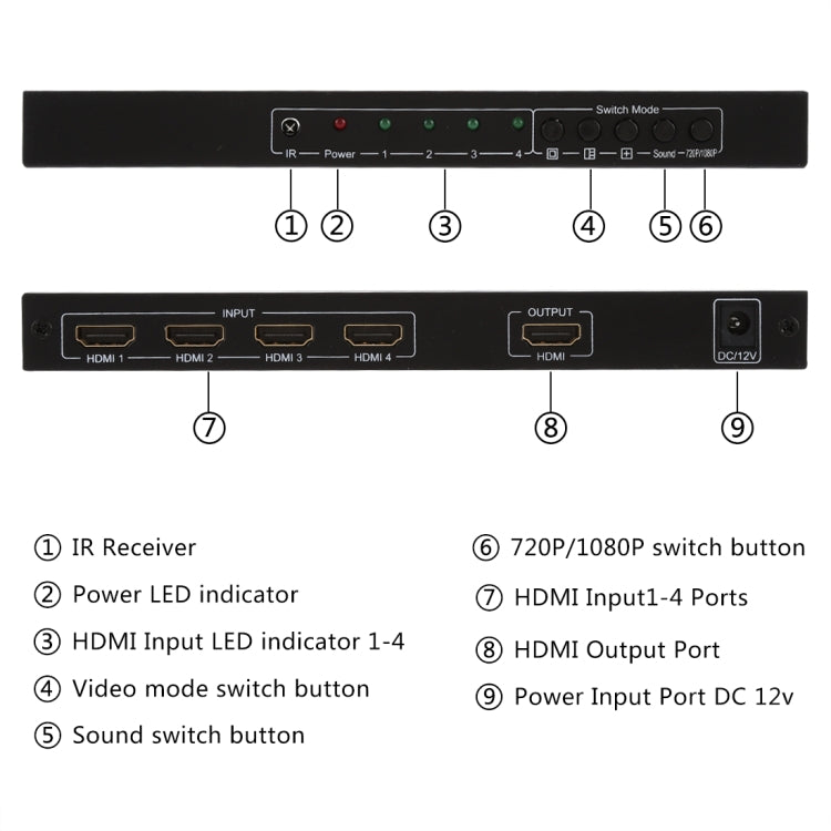 NEWKENG NK-C941 Full HD 1080P HDMI 4x1 Quad Multi-Viewer with Seamless Switch & Remote Control, EU Plug