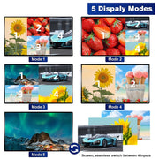NEWKENG NK-C941 Full HD 1080P HDMI 4x1 Quad Multi-Viewer with Seamless Switch & Remote Control, EU Plug