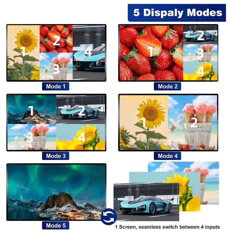 NEWKENG NK-C941 Full HD 1080P HDMI 4x1 Quad Multi-Viewer with Seamless Switch & Remote Control, EU Plug