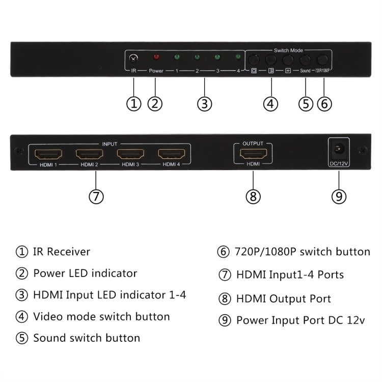 NEWKENG NK-C941 Full HD 1080P HDMI 4x1 Quad Multi-Viewer with Seamless Switch & Remote Control, AU Plug