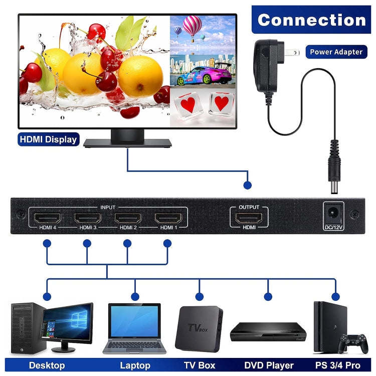 NEWKENG NK-C941 Full HD 1080P HDMI 4x1 Quad Multi-Viewer with Seamless Switch & Remote Control, AU Plug