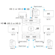 Z56 HD Female x 2 to USB-C / Type-C + HD Female Two Way HD Switcher