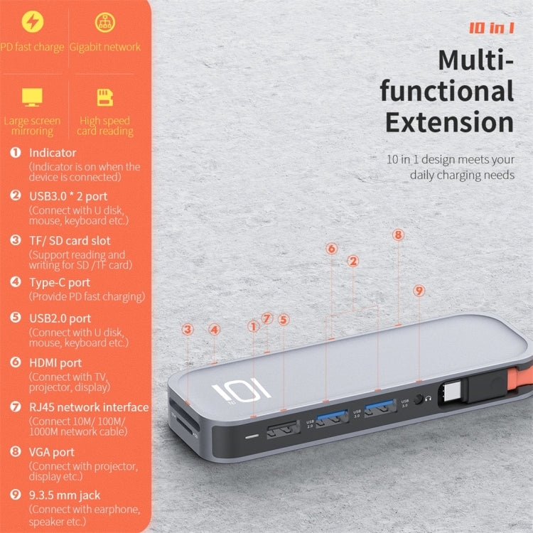 ROCK TR01 10 In 1 Type-C / USB-C to HDMI + VGA Multifunctional Extension HUB Adapter(Silver)