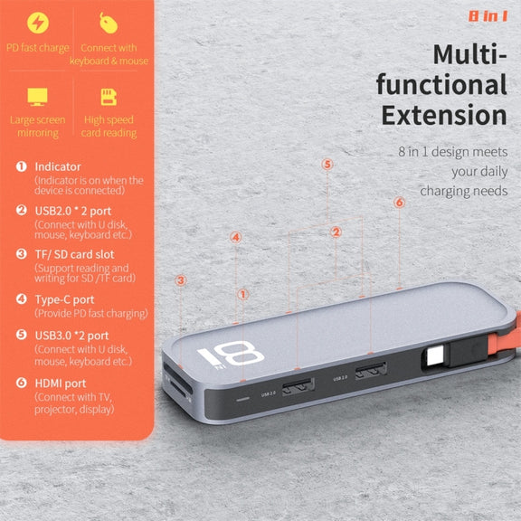 ROCK TR03 8 In 1 Type-C / USB-C to HDMI Multifunctional Extension HUB Adapter (Grey)