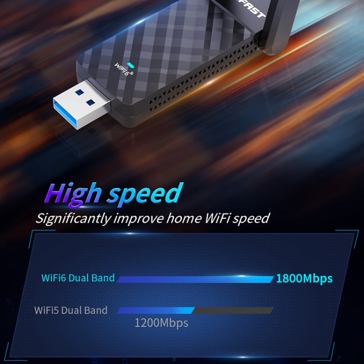 COMFAST CF-952AX V2 1800Mbps Dual Band Wireless Network Card WiFi6 USB Adapter