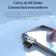 COMFAST CF-940AX 300Mbps 2.4GHz WiFi6 Mini USB Network Adapter