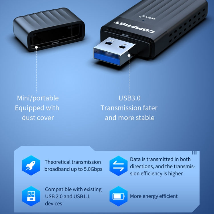 COMFAST CF-970AX 3000Mbps Dual Band Wireless Network Card WiFi6 USB Adapter