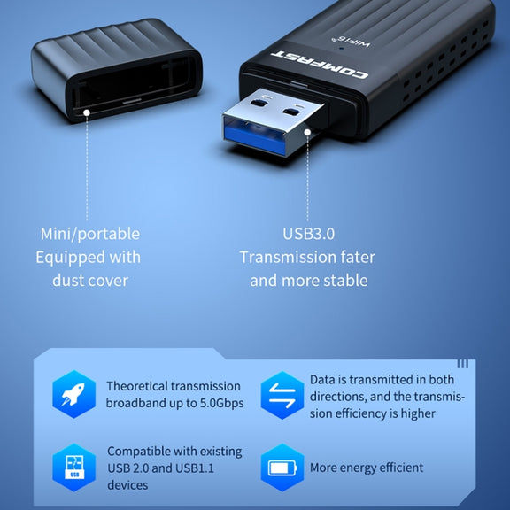 COMFAST CF-970AX 3000Mbps Dual Band Wireless Network Card WiFi6 USB Adapter