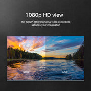7565M 8 Pin to 2K HDMI + 8 Pin Port HD Video Converter