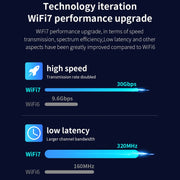 COMFAST CF-BE200 Pro 8774Mbps WiFi7 PCIE Wireless Network Adapter WiFi Receiver
