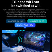 COMFAST CF-BE200-M WiFi7 BT5.4 Tri-Band Wireless Network Adapter M.2 Network WiFi Module