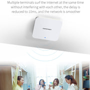 COMFAST CF-E395AX 3000Mbps WiFi6 2.4G & 5.8GHz Dual Band Indoor Wireless Ceiling AP