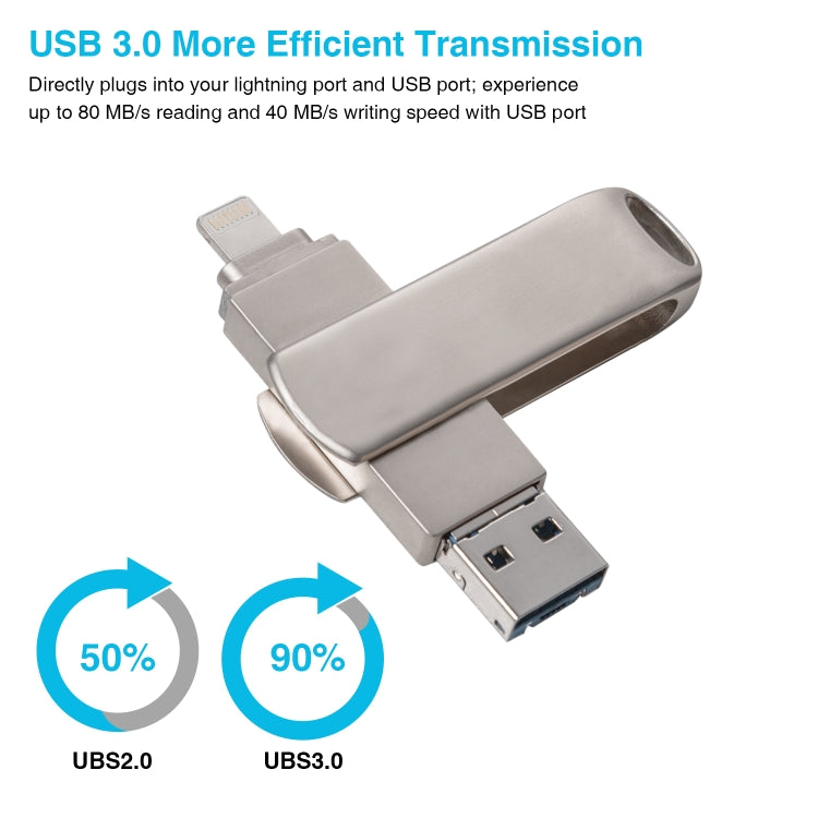 Richwell 3 in 1 32G Micro USB + 8 Pin + USB 3.0 Metal Rotating Push-pull Flash Disk with OTG Function(Silver)