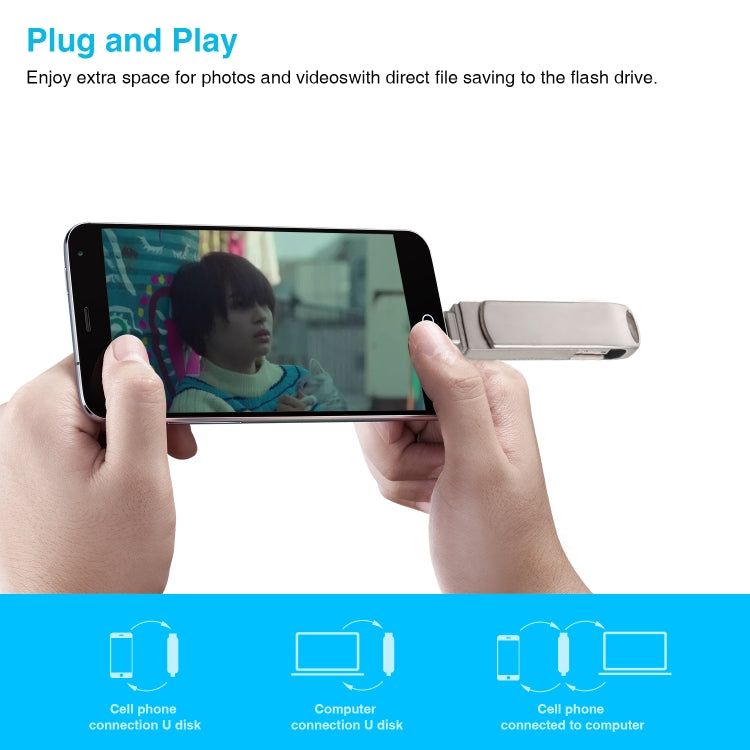 Richwell 3 in 1 32G Micro USB + 8 Pin + USB 3.0 Metal Rotating Push-pull Flash Disk with OTG Function(Silver)