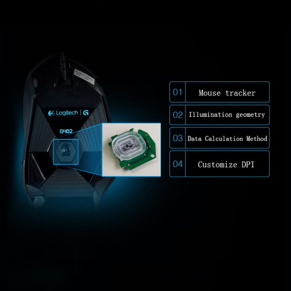 Logitech G402 USB Interface 8-keys 4000DPI Five-speed Adjustable High-speed Tracking Wired Optical Gaming Mouse, Length: 2m (Black)