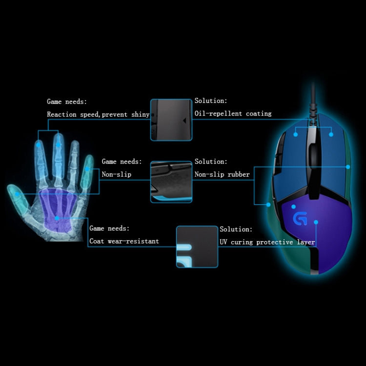 Logitech G402 USB Interface 8-keys 4000DPI Five-speed Adjustable High-speed Tracking Wired Optical Gaming Mouse, Length: 2m (Black)