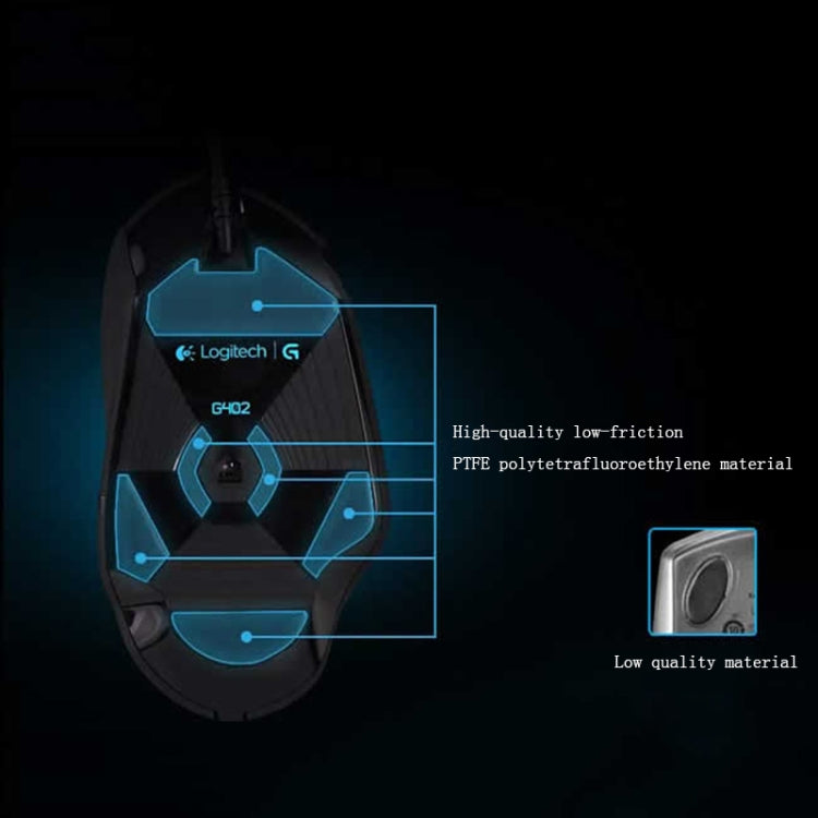 Logitech G402 USB Interface 8-keys 4000DPI Five-speed Adjustable High-speed Tracking Wired Optical Gaming Mouse, Length: 2m (Black)