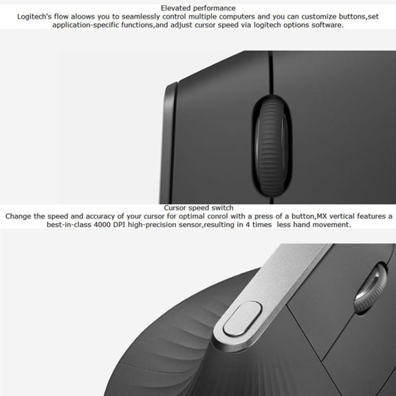 Logitech MX Vertical 4000DPI USB-C / Type-C + Unifying + Bluetooth Three-mode Ergonomic Wireless Vertical Optical Mouse (Black)