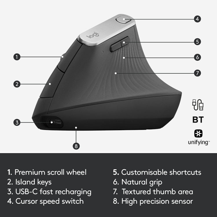 Logitech MX Vertical 4000DPI USB-C / Type-C + Unifying + Bluetooth Three-mode Ergonomic Wireless Vertical Optical Mouse (Black)